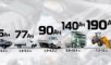 Аккумуляторы для грузовых автомобилей Киев